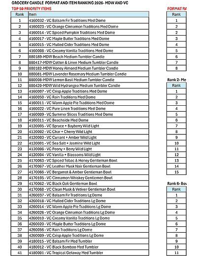 MDW--Best-Seller-List-May-2026-1
